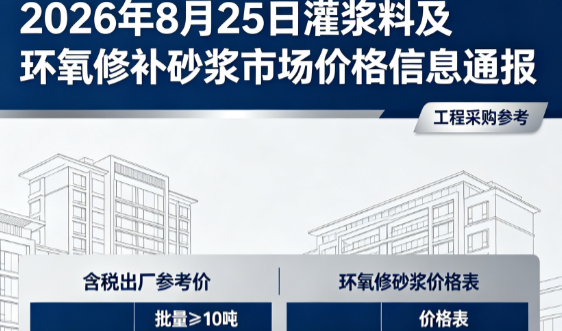 长顺2026年8月25日灌浆料及环氧修补砂浆市场价格信息通报